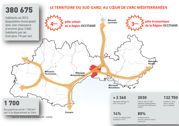 Codognan - Immobilier - CENTURY 21 SAMIM - SCOT Sud Gard - aménagements, mobilité, logements, équipements publics